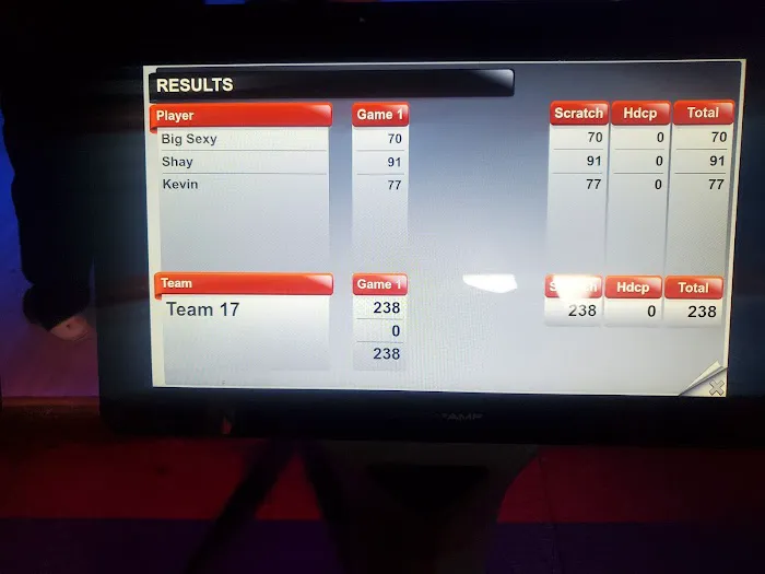 Bowlerland Picture 9