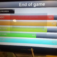 Showplace Entertainment Center ico