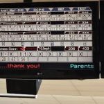 One Stop Bowler's Shop