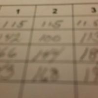 Bowl Winkles Pro Shop ico