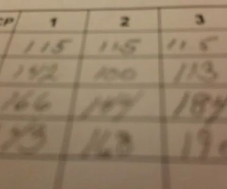 Bowl Winkles Pro Shop