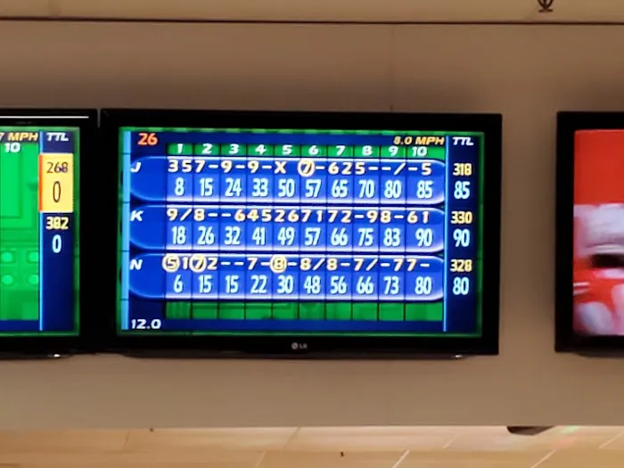 Spare Time Entertainment Picture 2