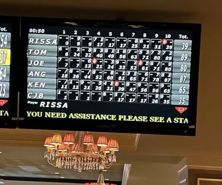 High Rollers Luxury Lanes & Sports Lounge